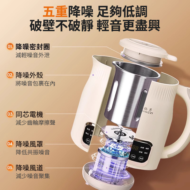台灣本土出貨 【🔥新升級】楊子破壁機正品官方旗艦店家用全自動加熱靜音新款揚子豆漿機免濾⚠️只換不修 | 增運費險 | 14天無理由⚠️