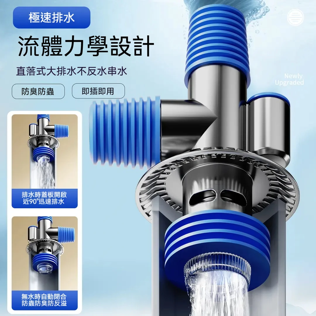 【🚰 排水系統終極方案】洗衣機專用三通地漏接頭 ✨ 三向分流｜真空防臭｜秒速安裝 ✨