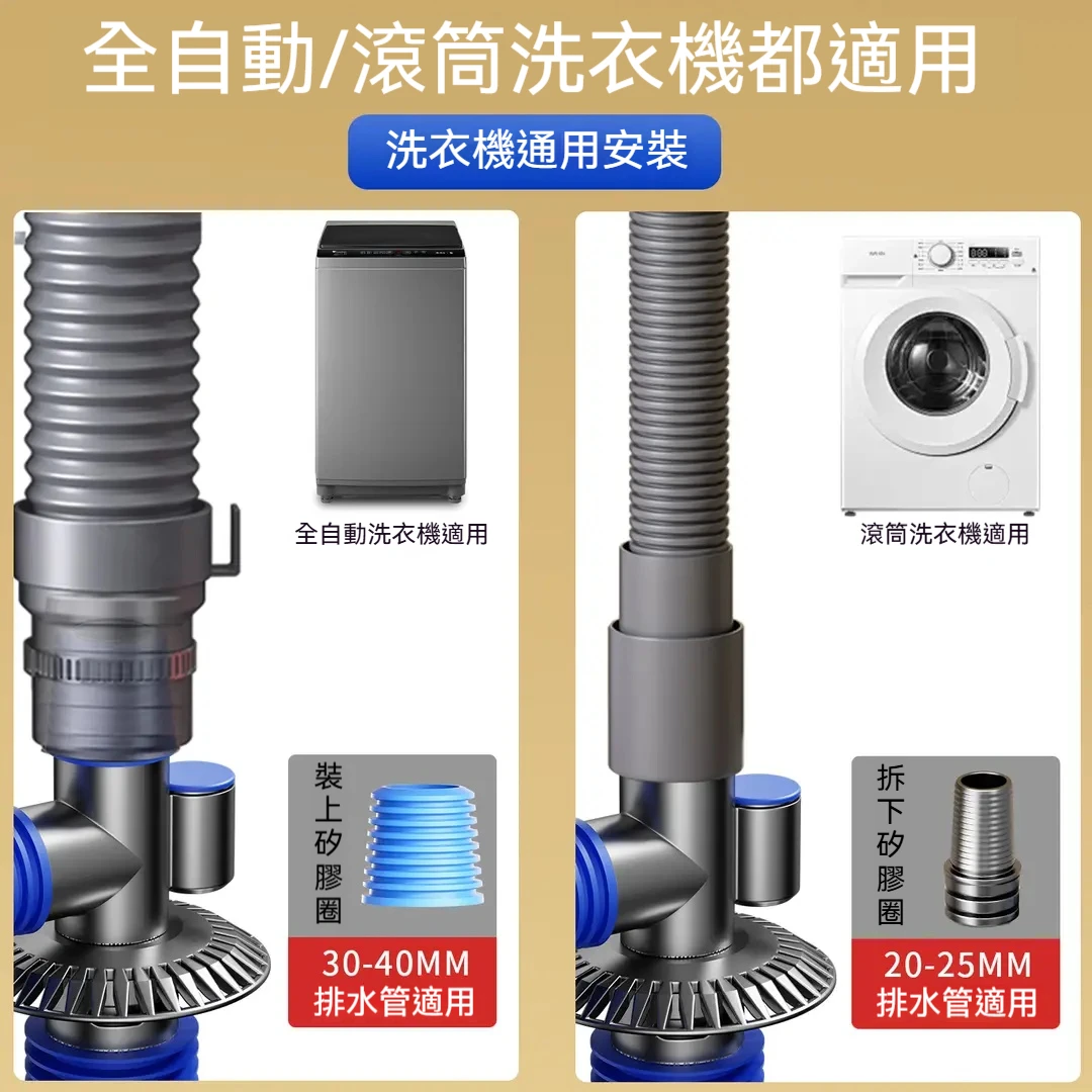【🚰 排水系統終極方案】洗衣機專用三通地漏接頭 ✨ 三向分流｜真空防臭｜秒速安裝 ✨