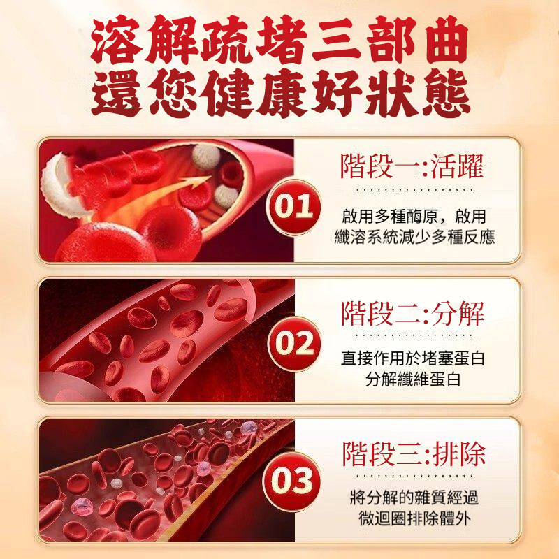 三參天麻杜仲葉鹿心片【7天改善】手麻腳麻、血壓血脂高、肝血鬱結、氣血不足、口苦口臭、腦梗塞！